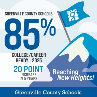 Greenville County Schools 85% College/Career Ready 20205 20 Point Increase in 5 Years